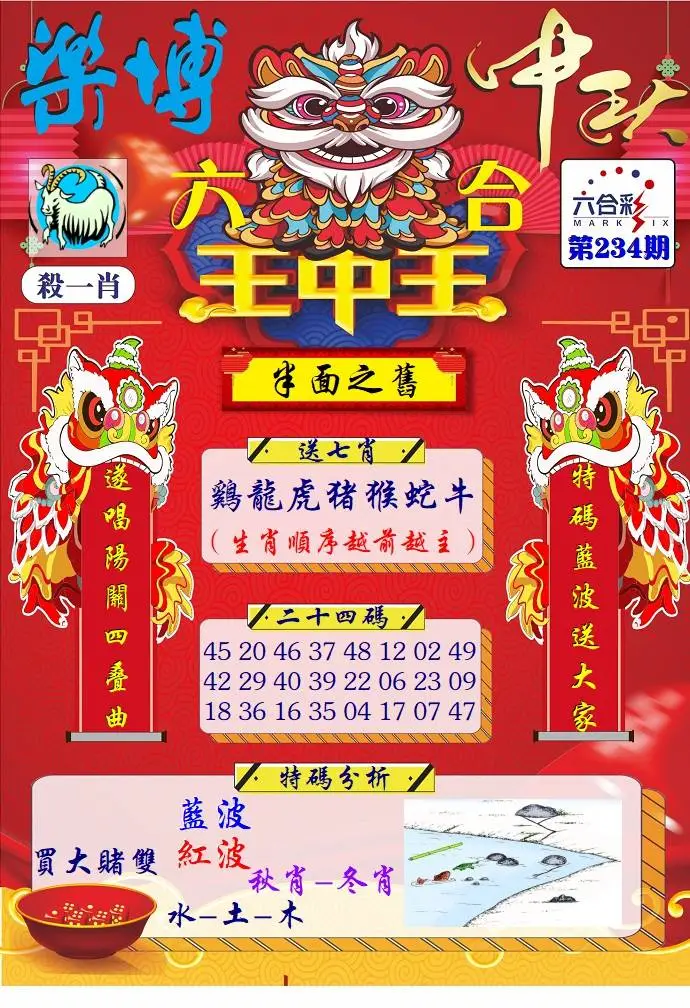 234期